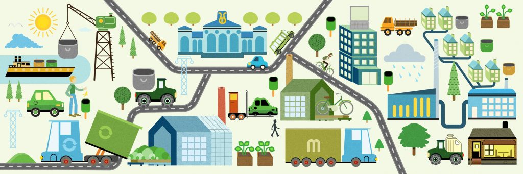 Kuvassa on teollisia symbiooseja kuvaavaa grafiikkaa.