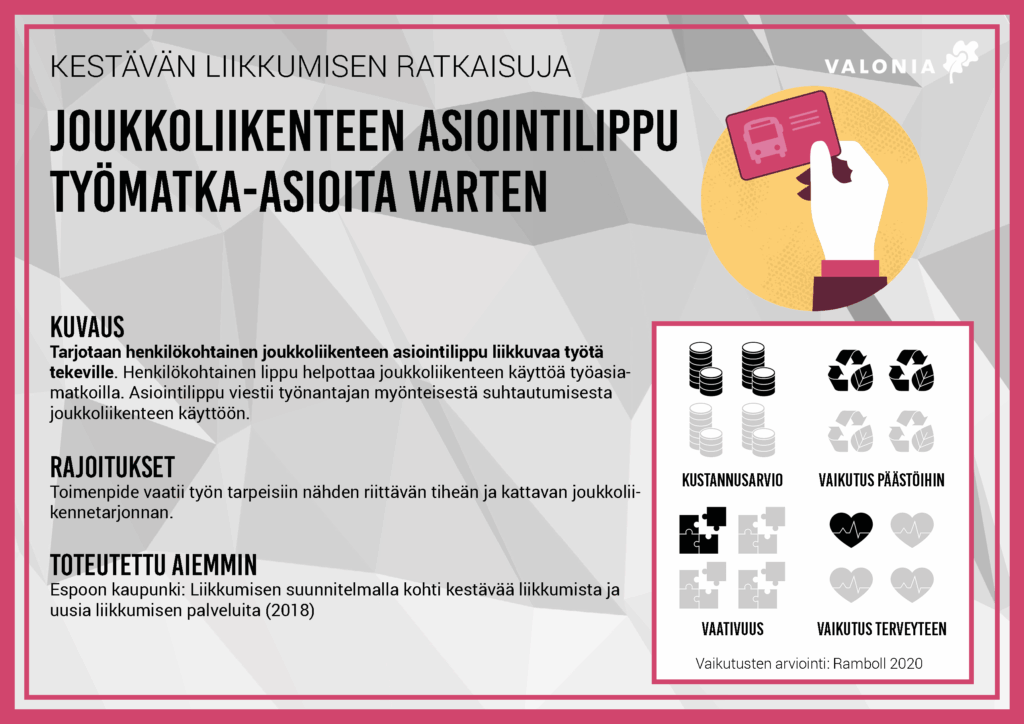 Infokortti joukkoliikenteen asiontilipusta