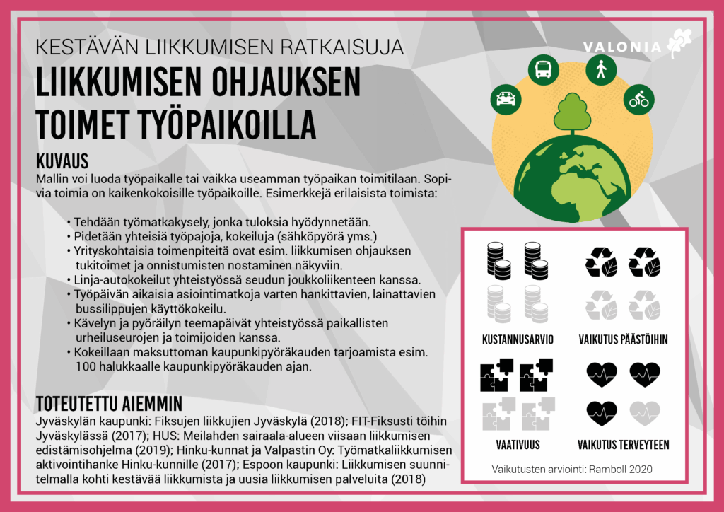 Infokortti: Liikkumisen ohjaus työpaikoilla