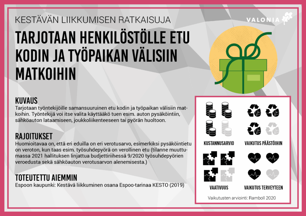 Infokortti: Henkilöstöetu työmatkoihin