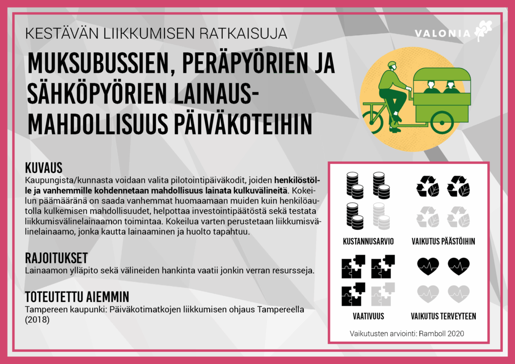 Infokortti: Muksubussien ja muiden menopelien lainaus päiväkodeissa