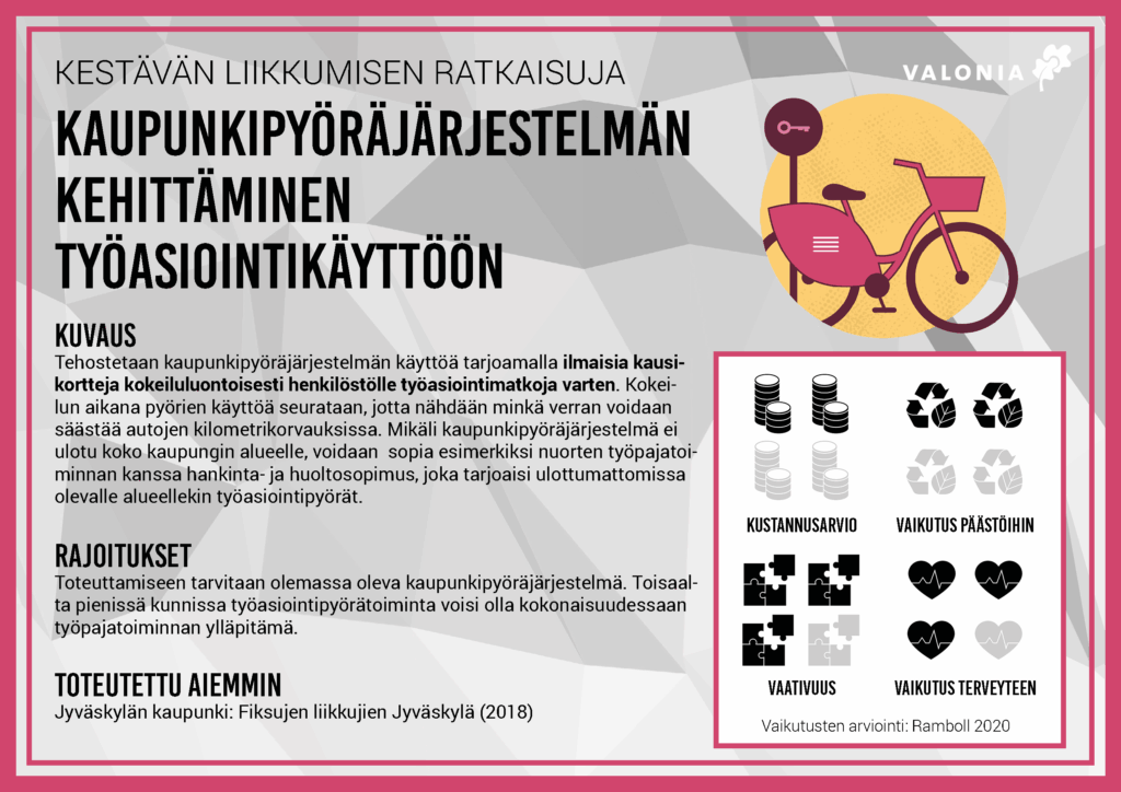 Infokortti: Kaupunkipyöräjärjestelmän kehittäminen työasiointikäyttöön