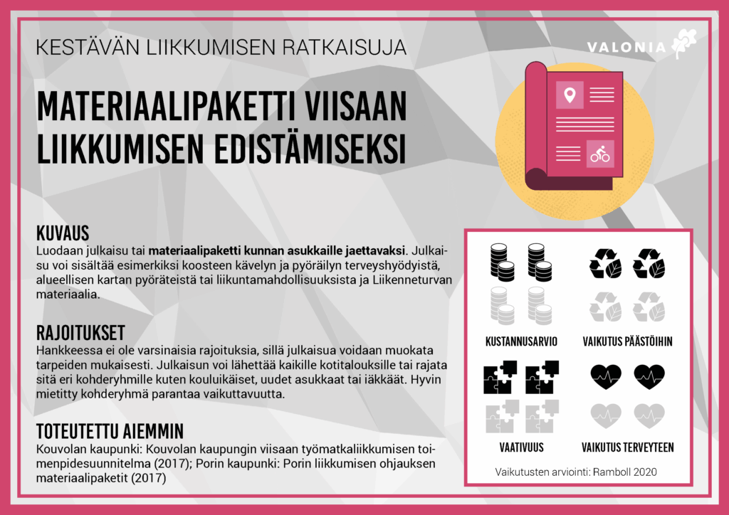 Infokortti: Materiaalipaketti viisaan liikkumisen edistämiseksi