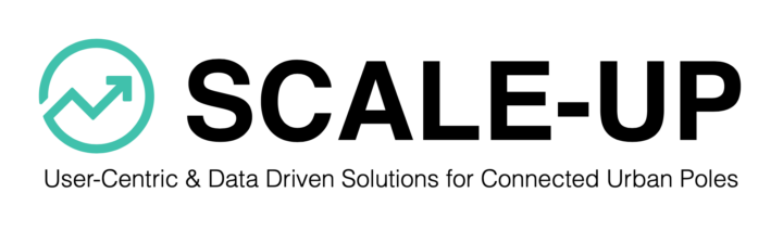 Logot: RESIST-hanke ja EU-lippu, Turun yliopisto, Turku AMK, Luke, Turun kaupunki, Valonia, Varsinais-Suomen liitto