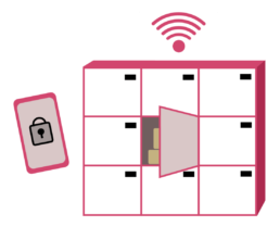 Grafiikkakuvassa älylokerikko, jonka yläpuolella wifi-symboli ja vieressä älypuhelin.