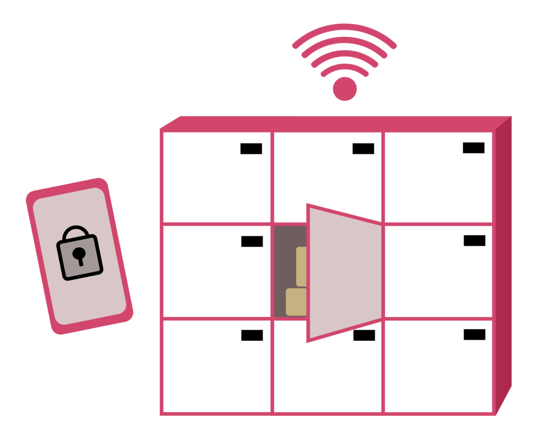Grafiikkakuvassa älylokerikko, jonka yläpuolella wifi-symboli ja vieressä älypuhelin.