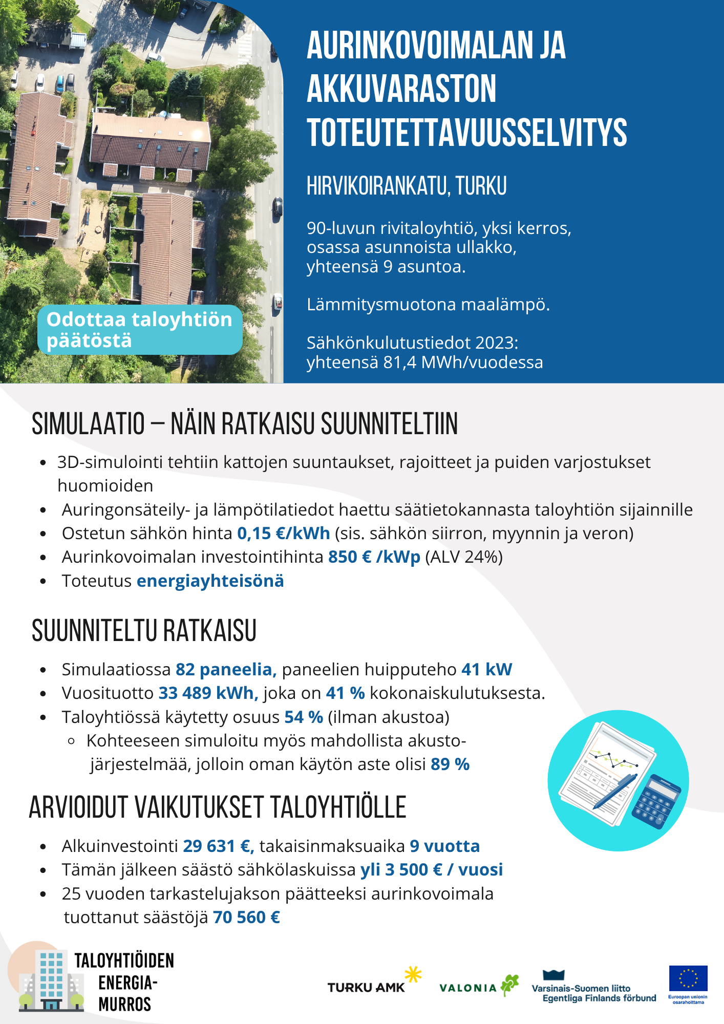 Hirvikoirankatu, Turku