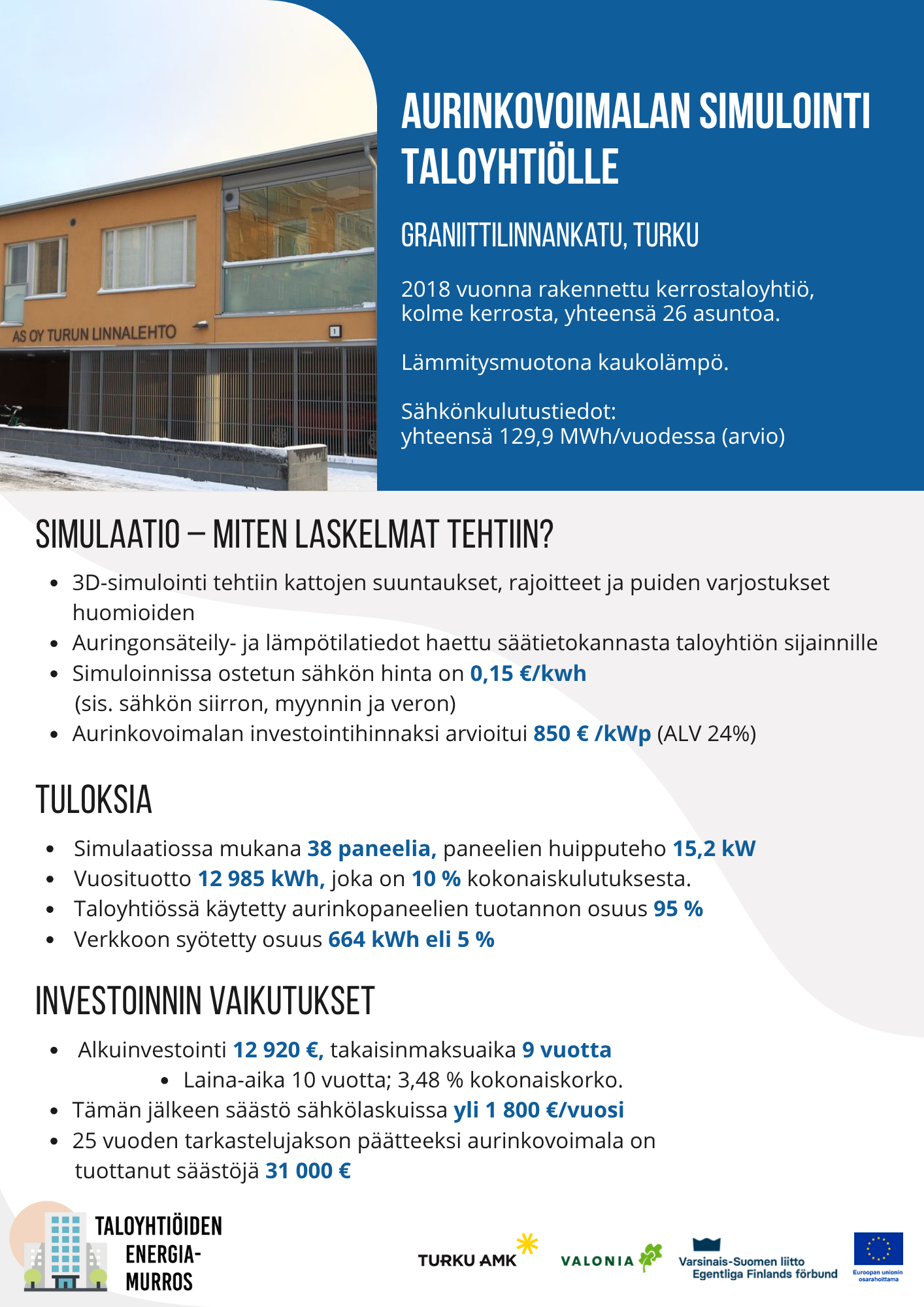 Graniittilinnankatu, Turku