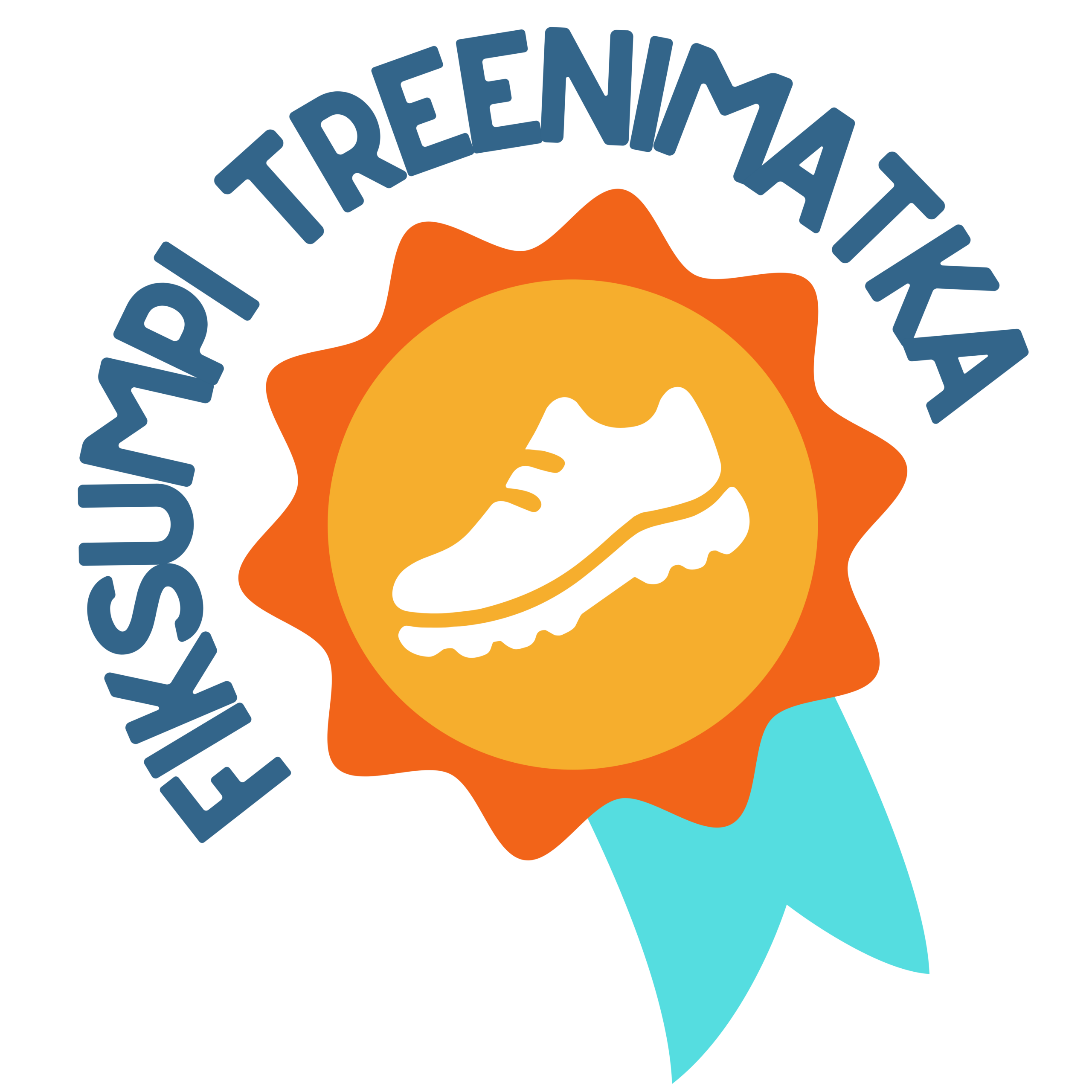 Fiksumpi treenimatka -kampanjan visuaalinen tunnus